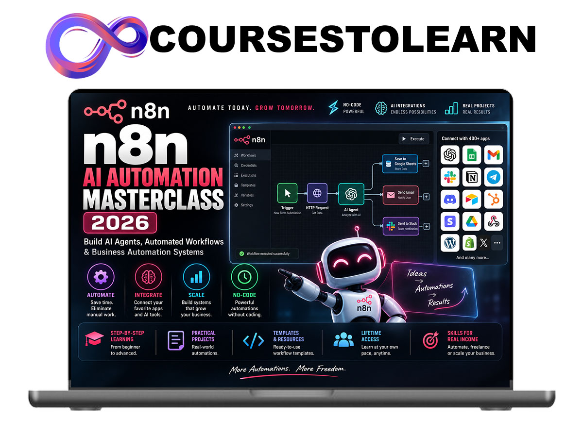 n8n AI Automation Masterclass 2026